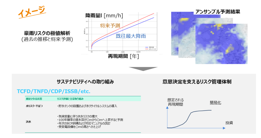 AquniaClimateイメージ
