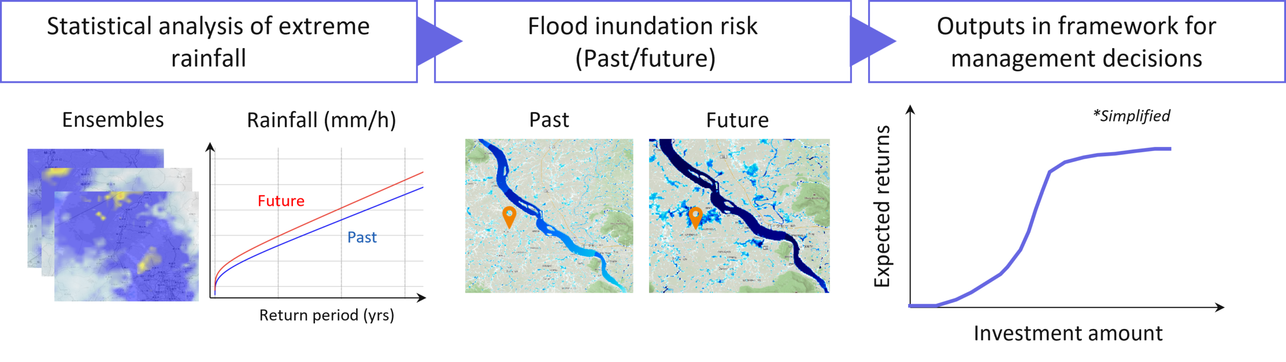 conceptualimage aqunia climate