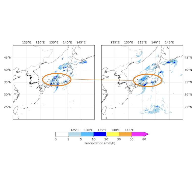 Hres Forecasting