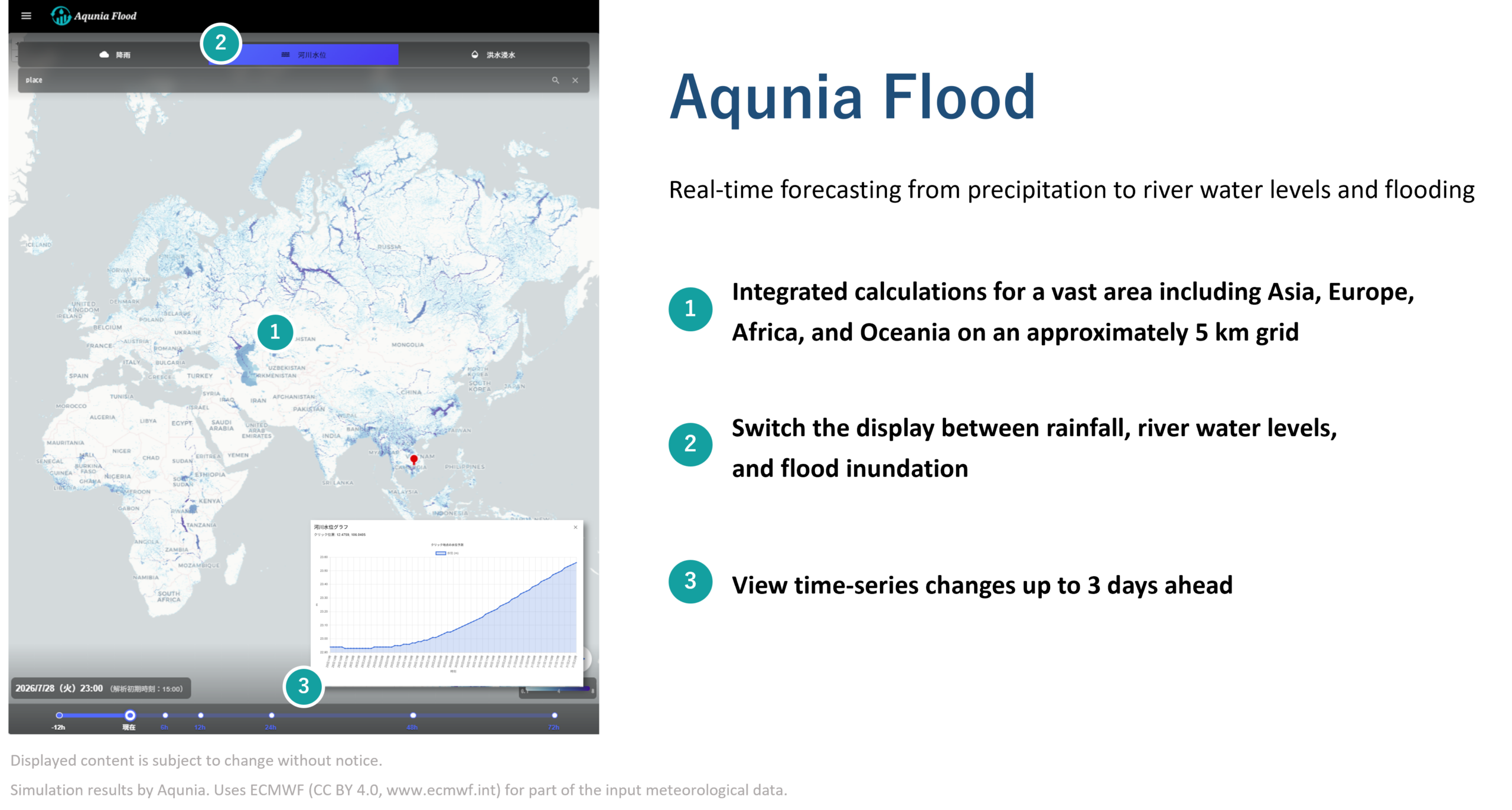 aqunia flood eng