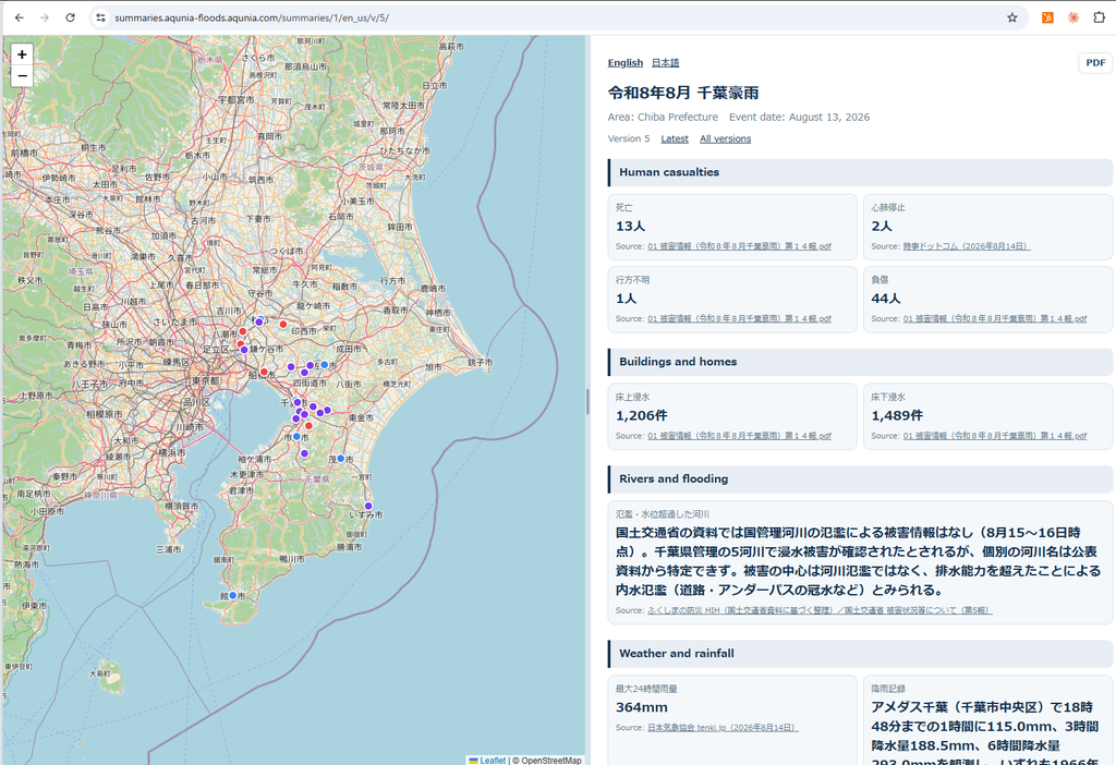 disastersummary eng